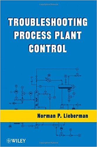 トラブルシューティング