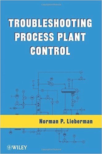 トラブルシューティング