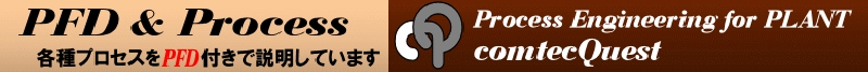 各種プロセスのPFD